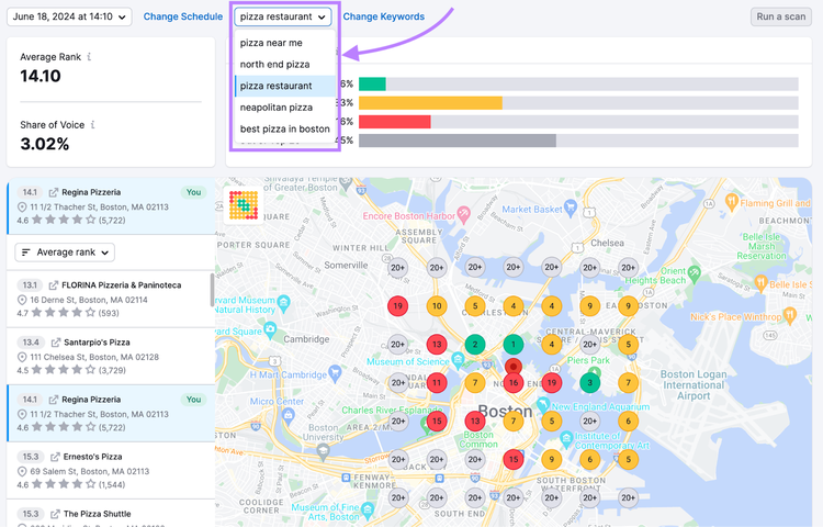 Map Rank report shows how a business ranks for the search term "pizza restaurant" on the local level