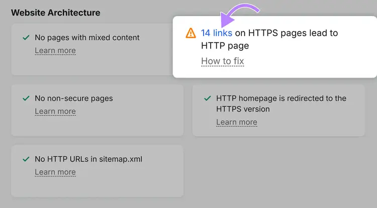 Semrush HTTPS report showing a warning for 14 links on HTTPS pages that lead to HTTP pages