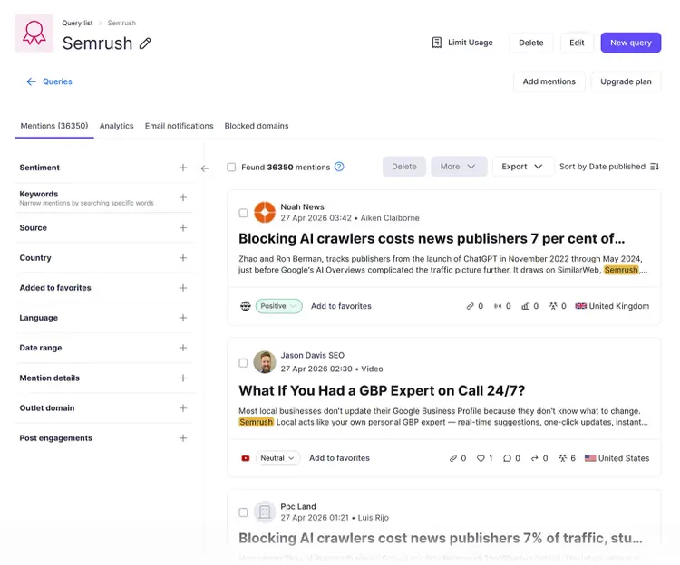 Brand Monitoring Mentions dashboard tracking Semrush mentions across news and social sources with sentiment and publication details