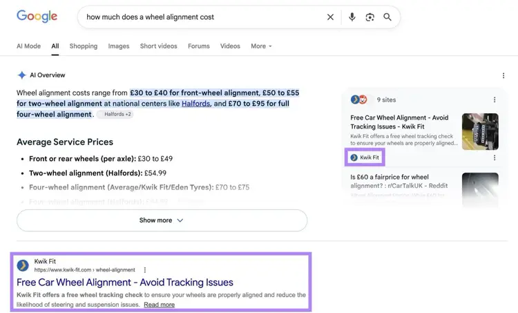 Google SERP with a page cited in the AI Overview section and ranking as the top organic result.