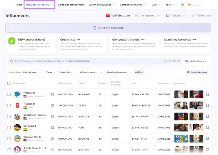 List of top influencers with subscribers, views, and price estimates with Influencer Discovery tab highlighted