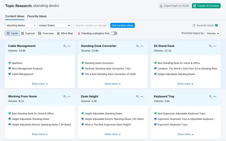 A list of related content ideas for the term "standing desks" on the Topic Research tool.
