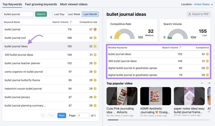 A keyword idea clicked showing more related keywords with volume and competitiveness on Keyword Analytics for YouTube.