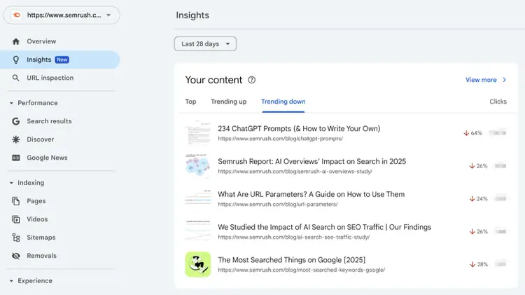 The trending down table shows lesser performing pages by clicks.