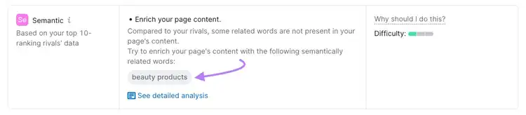 “Semantic” recommendations section in On Page SEO Checker.