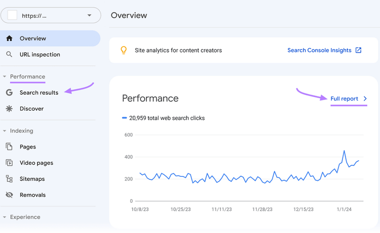 Performance graph in Google Search Console