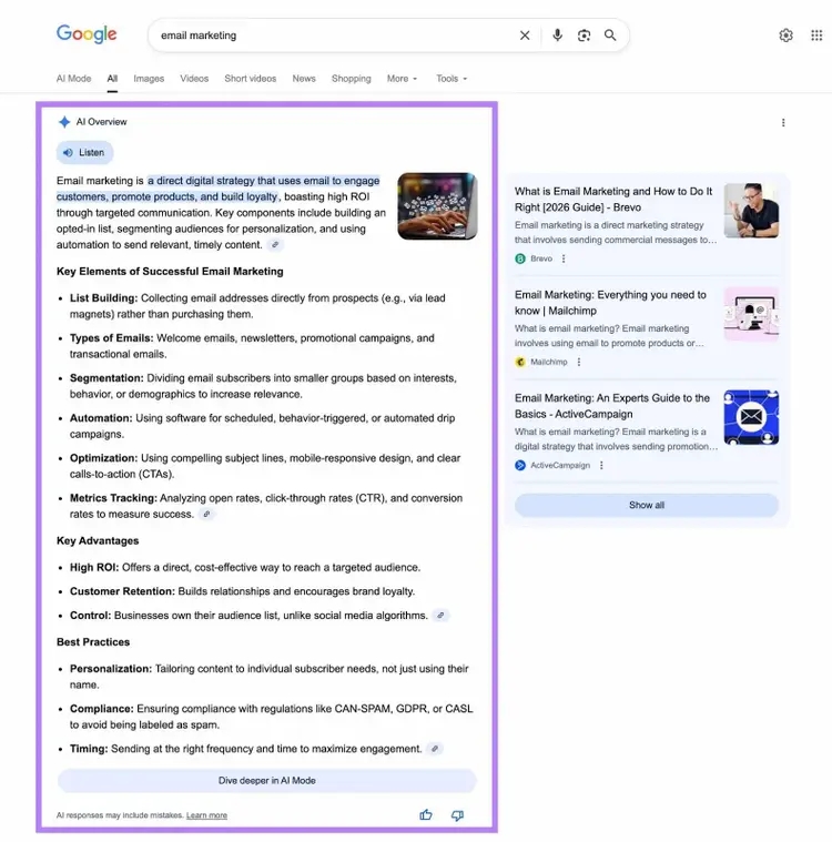 An AI Overview for the term "email marketing" with a complete answer that includes a definition, key elements, advantages, and best practices.