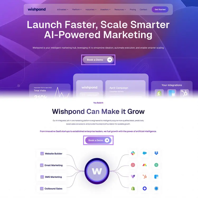 Wishpond homepage showing repeated Book a Demo CTA buttons for consistent landing page conversion optimization
