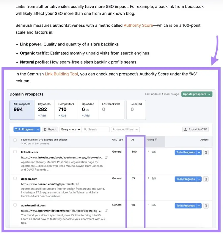 Providing the readers of a blog post with actionable tips by showing a product workflow.
