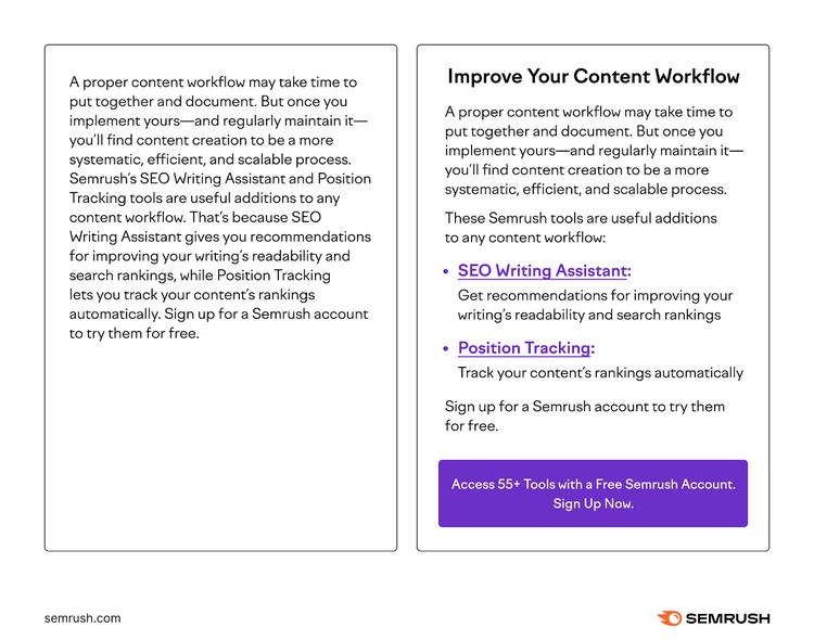 on the left is a block of text without formatting. on the right is text formatted with a header, bullet points, hyperlinks, and a button.