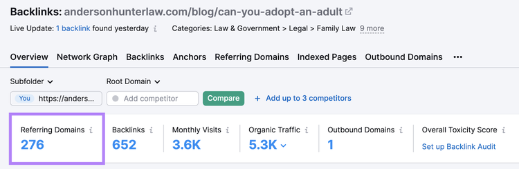 Backlinks tool results for Anderson Hunter Law Firm’s post about adult adoption