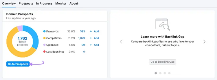 The "Overview" report in Semrush's Link Building Tool provides a high-level look at prospects.