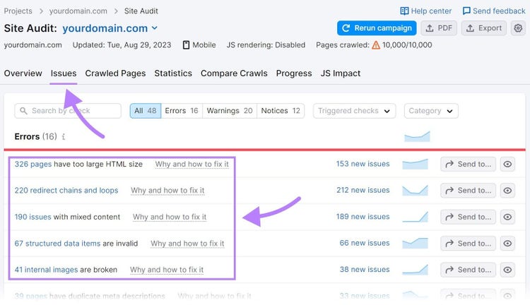 Site Audit “Issues” tab