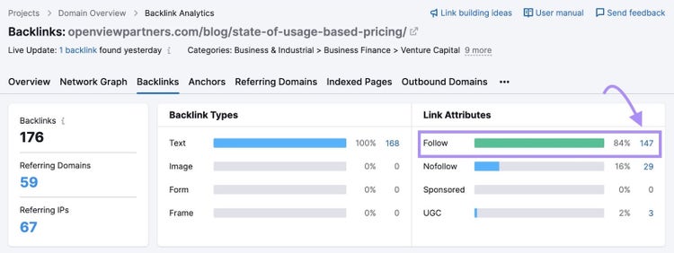 147 of 176 are dofollow backlinks