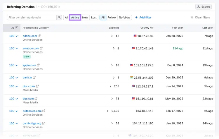 Semrush Referring Domains report filtered to show Active domains linking to a website