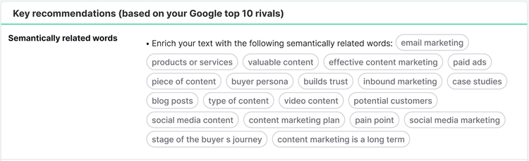 Semantically related keywords for “content marketing”