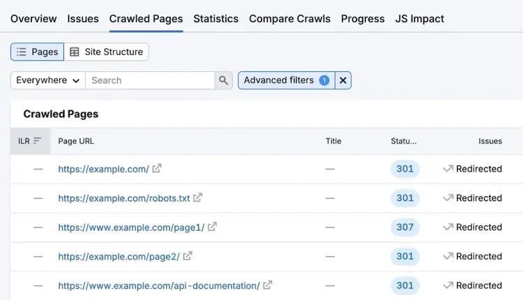 Crawled Pages on Site Audit showing a list of a domain's pages with redirects.