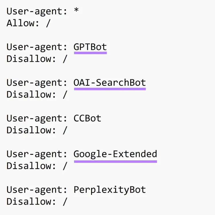 Robots.txt rules blocking GPTBot, OAI-SearchBot, CCBot, Google-Extended, and PerplexityBot