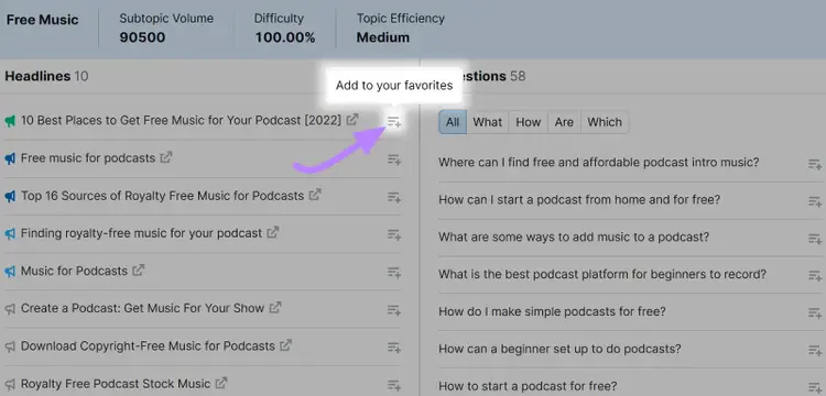 "Add to your favorites" button clicked next to a headline idea on the Topic Research tool.