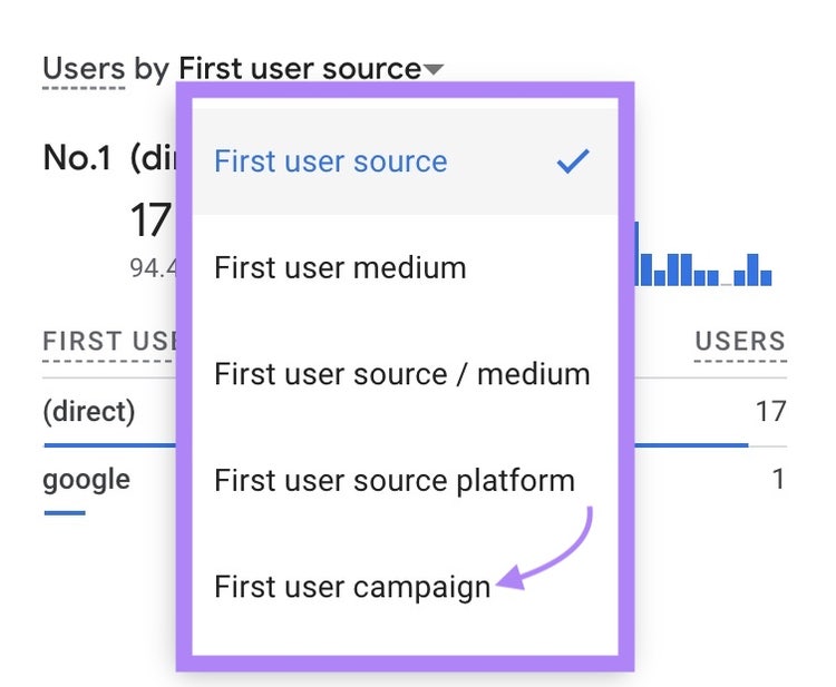 “First user campaign” selected as the dimension from a drop-down on the Realtime report