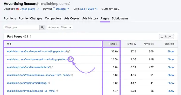 list of paid pages shows the URL, amount of traffic per URL, and a button to view the landing page.