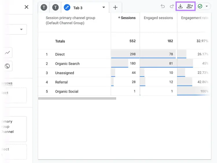 Google Analytics exploration table with session metrics by channel group and export/share options highlighted