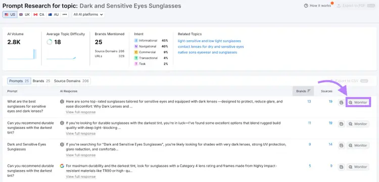 Tracking ChatGPT visibility AI Visibility Toolkit: Finding topics