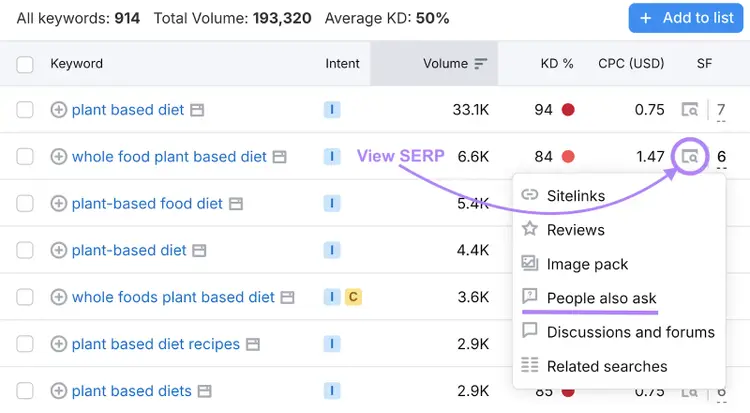 view SERP icon highlighted