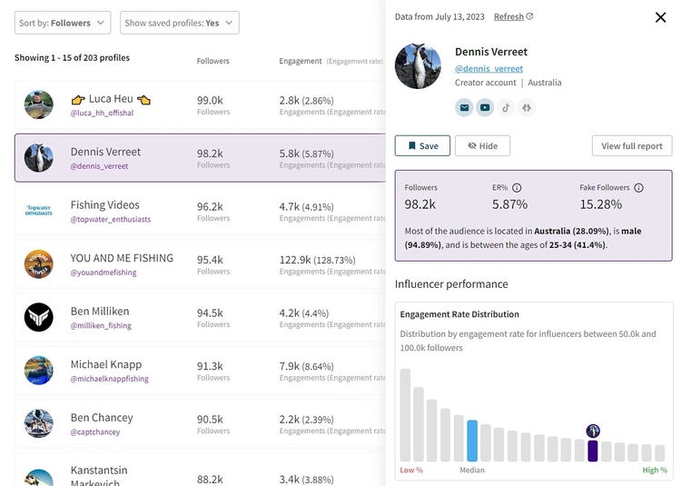 Modash dashboard showing a list of influencers, with Dennis Verreet's profile opened in the right-hand panel
