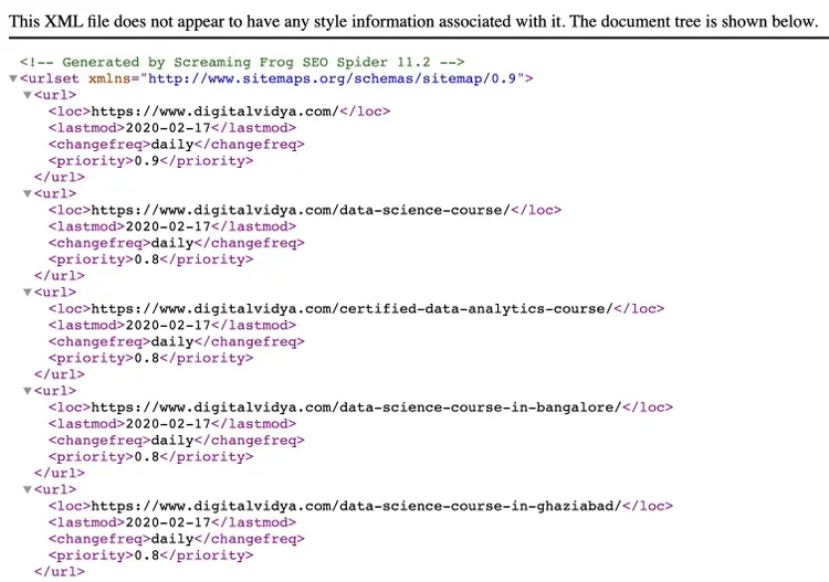 An XML sitemap