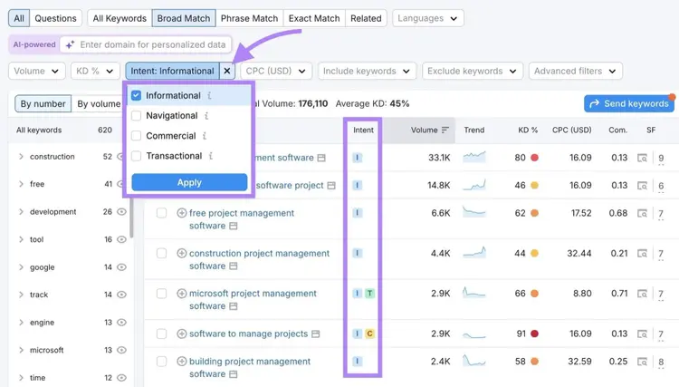 Applying the search intent filter on the Keyword Magic tool to only show informational keywords.
