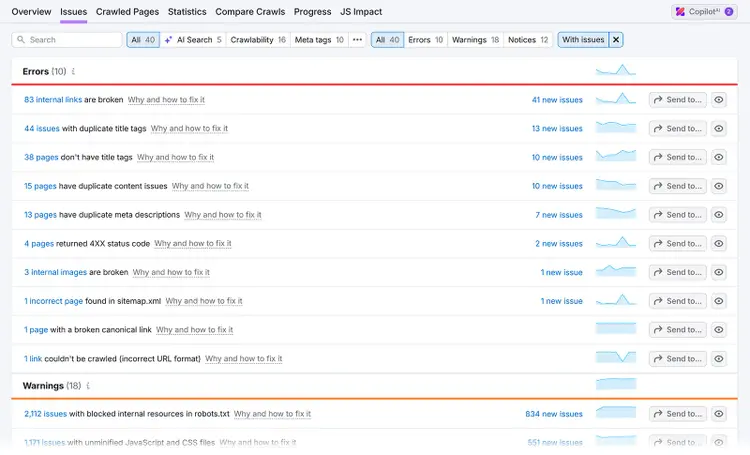 Site Audit Issues tab listing SEO errors and warnings.