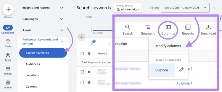 Screenshot: Google Ads interface with Campaigns menu and highlighted Columns button to modify metrics