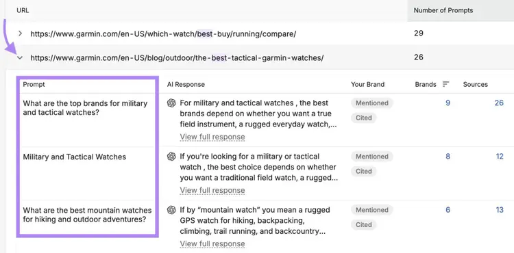 A list of prompts for which a Garmin page outlining the “best tactical Garmin watches” has been cited on Visibility Overview.
