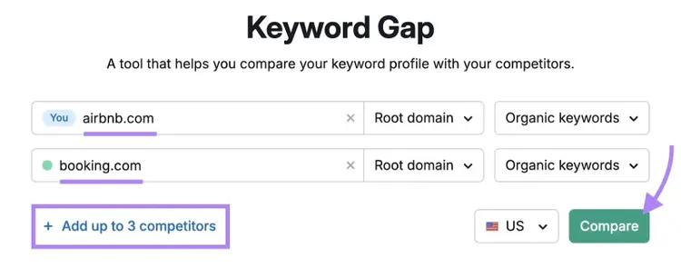Keyword Gap tool with two domains entered and "Compare" clicked.