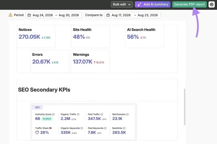 The "Generate PDF report" button highlighted on the top of Semrush's My Reports.