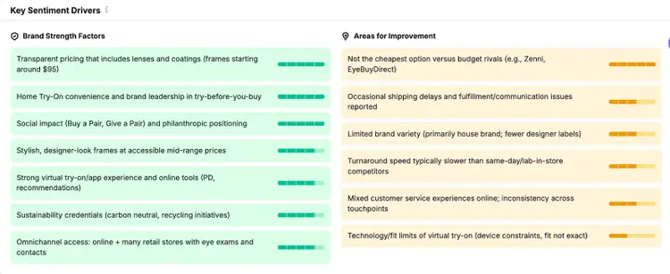 Key Sentiment Drivers chart displaying brand strengths and improvement areas