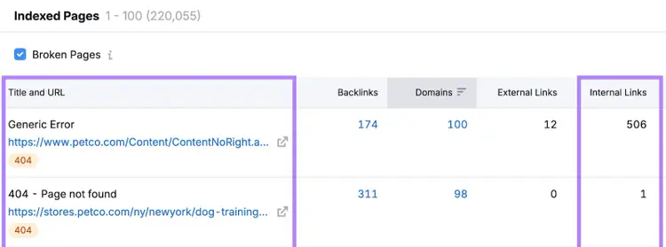 redirect errors in broken indexed pages with internal links noted