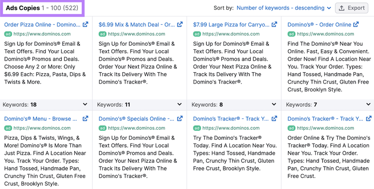 “Ads Copies” report in the Advertising Research tool for "dominos.com"