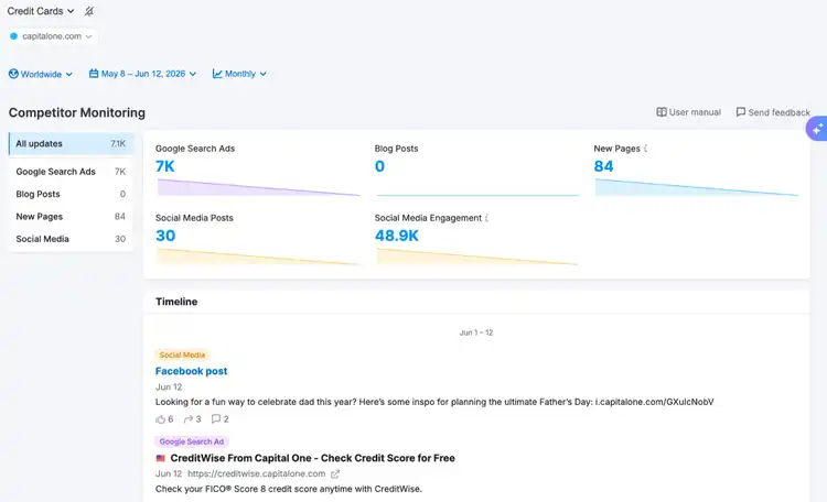 Competitor Monitoring dashboard