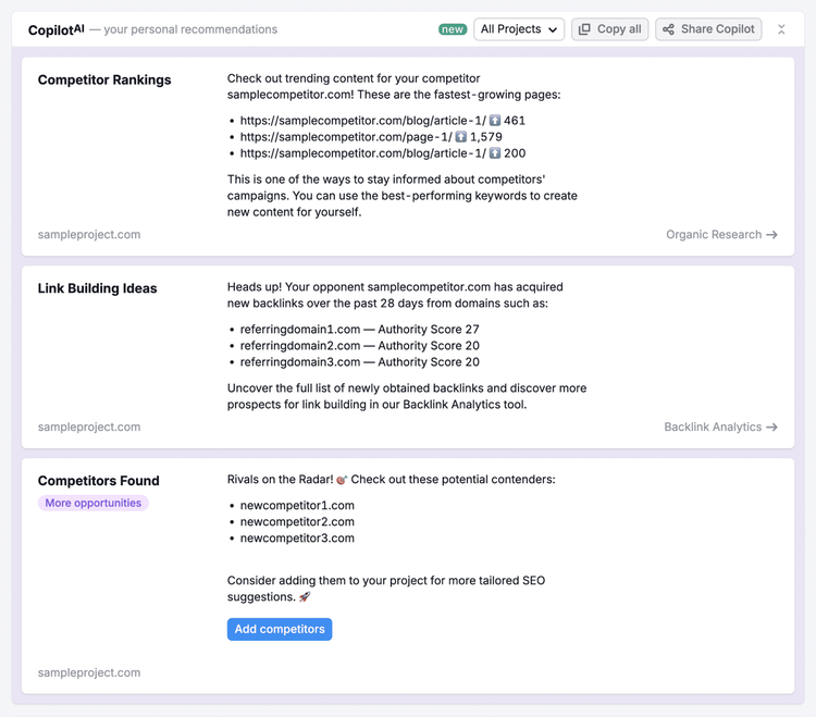 Semrush Copilot showing competitor rankings, link building, and new competitors