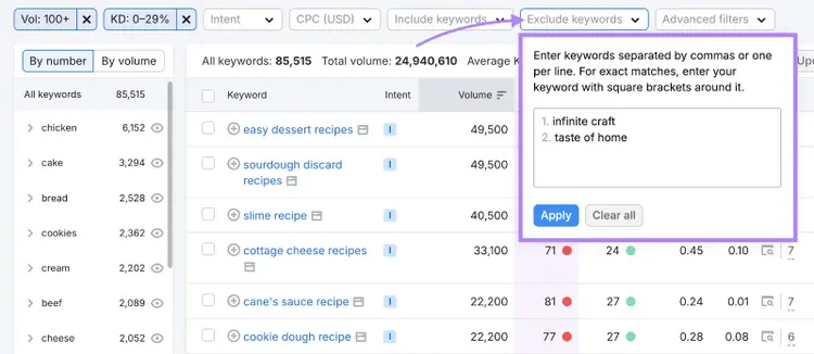 exclude keywords filter highlighted