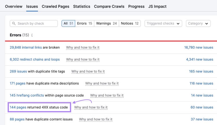 Screenshot: Site Audit Issues list showing 15 errors including broken links and 4XX status codes