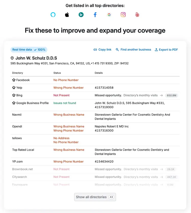 NAP citation errors list shows things like wrong phone number, not present, wrong business name, and more