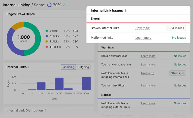 Semrush Site Audit showing 954 broken internal link errors in the Internal Link Issues report