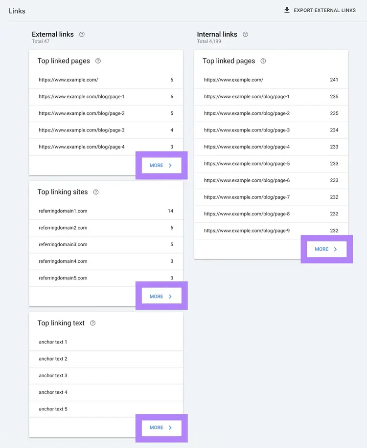 "More" button found under every category in Google Search Console's Links report