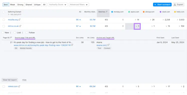 Number in competitor column clicked to reveal backlink source page title and URL and anchor target and URL