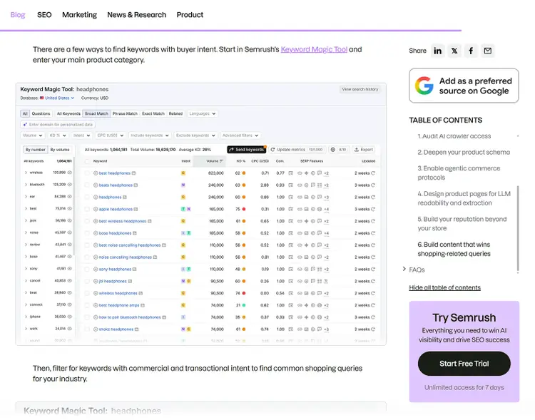 Semrush blog post showing a Keyword Magic Tool example within a step-by-step workflow guide
