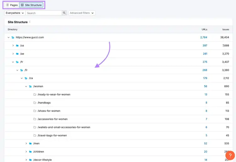 Using the Site Structure report to see how topics are nested