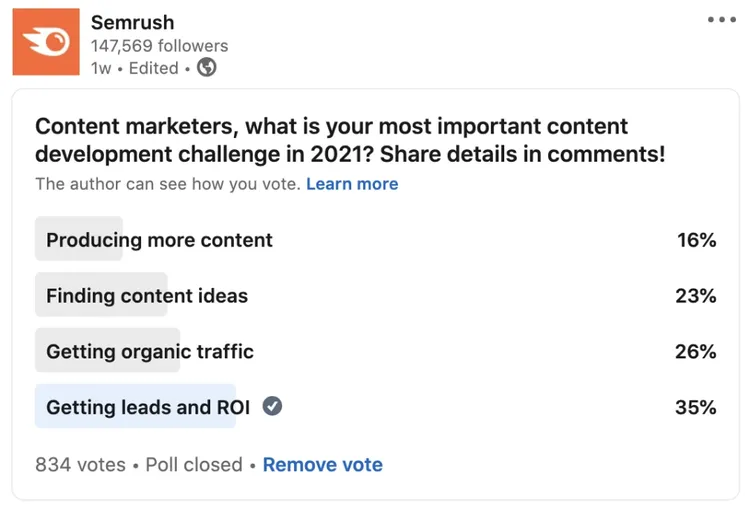 LinkedIn poll results showing 35% prioritize getting leads and ROI for marketers